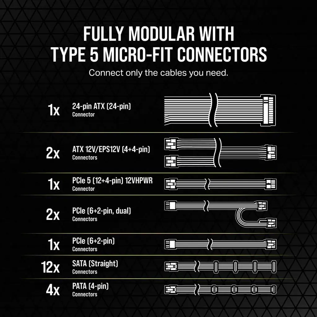 Блок живлення Corsair RM750x White 750W (CP-9020273-EU) - фото 7