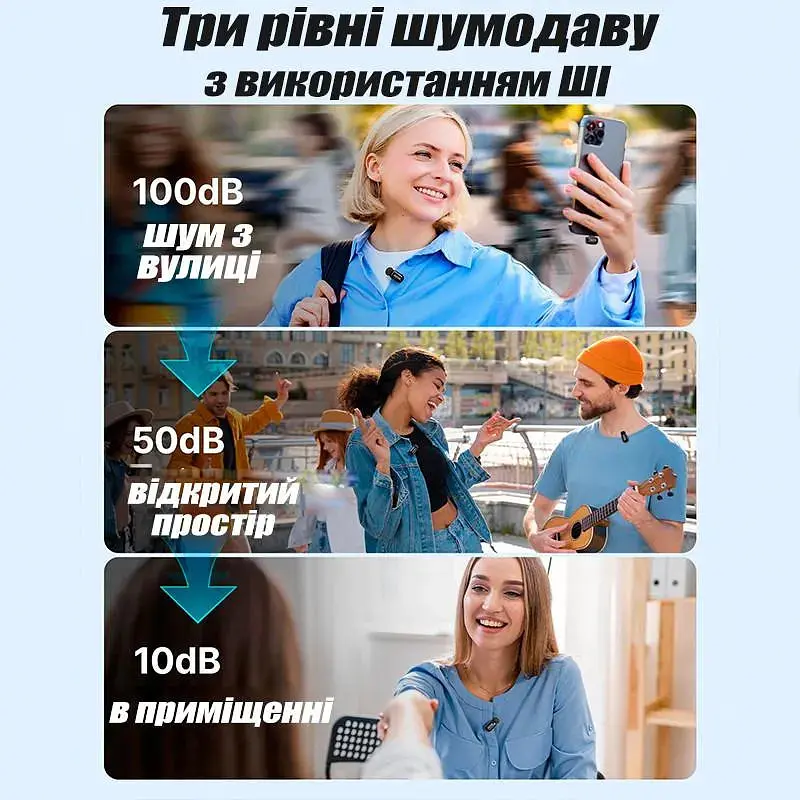 Петличка Boya Mini Dual Type C з зарядним кейсом бездротовий мікрофон 2 шт. - фото 6