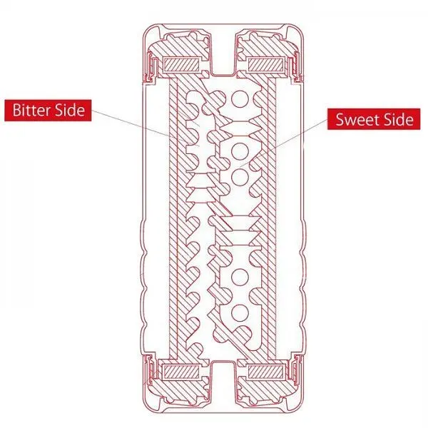 Мастурбатор Tenga Original US Double Hole Cup - фото 2