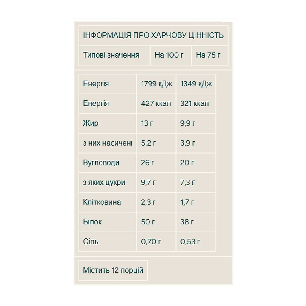 Протеїнове печиво Myprotein Extra Cookie Chocolate Orange 12x75 г - фото 2