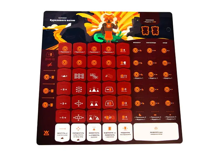 Настольная игра Планета Ігор Орос (Oros) (укр.) (pi006) - фото 11