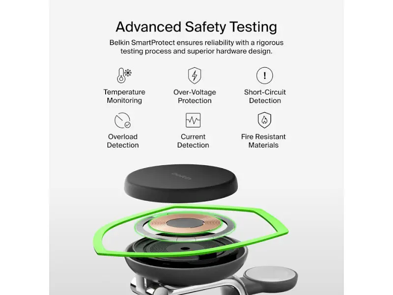 Бездротовий зарядний пристрій Belkin UltraCharge Pro 3-in-1 Magnetic 25 W Charcoal (WIZ040KQCH) - фото 8
