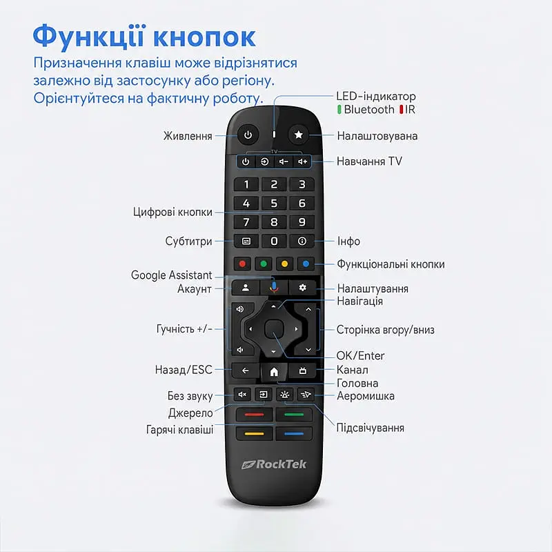 Пульт керування RockTek RC45 Bluetooth з гіроскопом і мікрофоном - фото 6