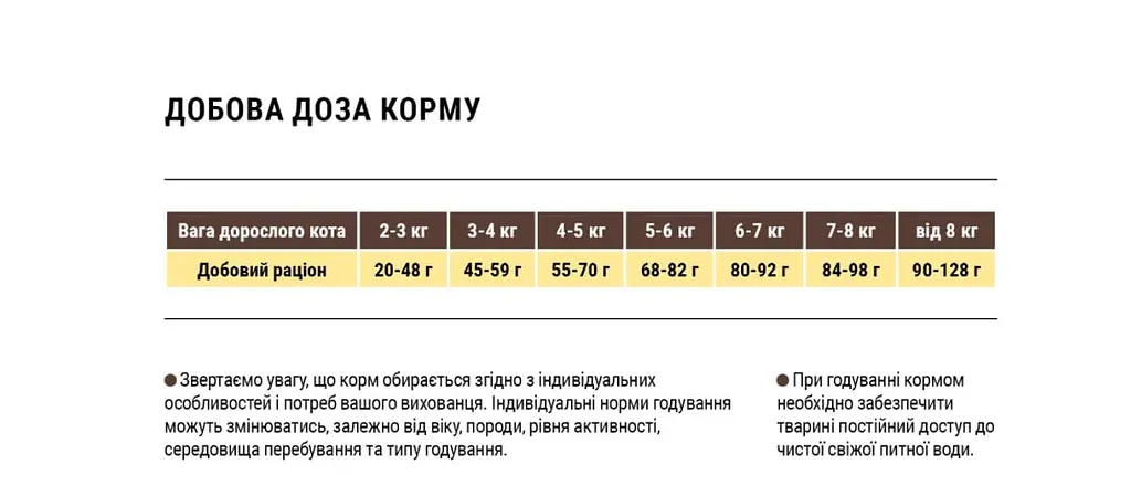 Сухой корм для кошек больших пород Home Food Adult, с индейкой и креветкой, 10 кг - фото 2