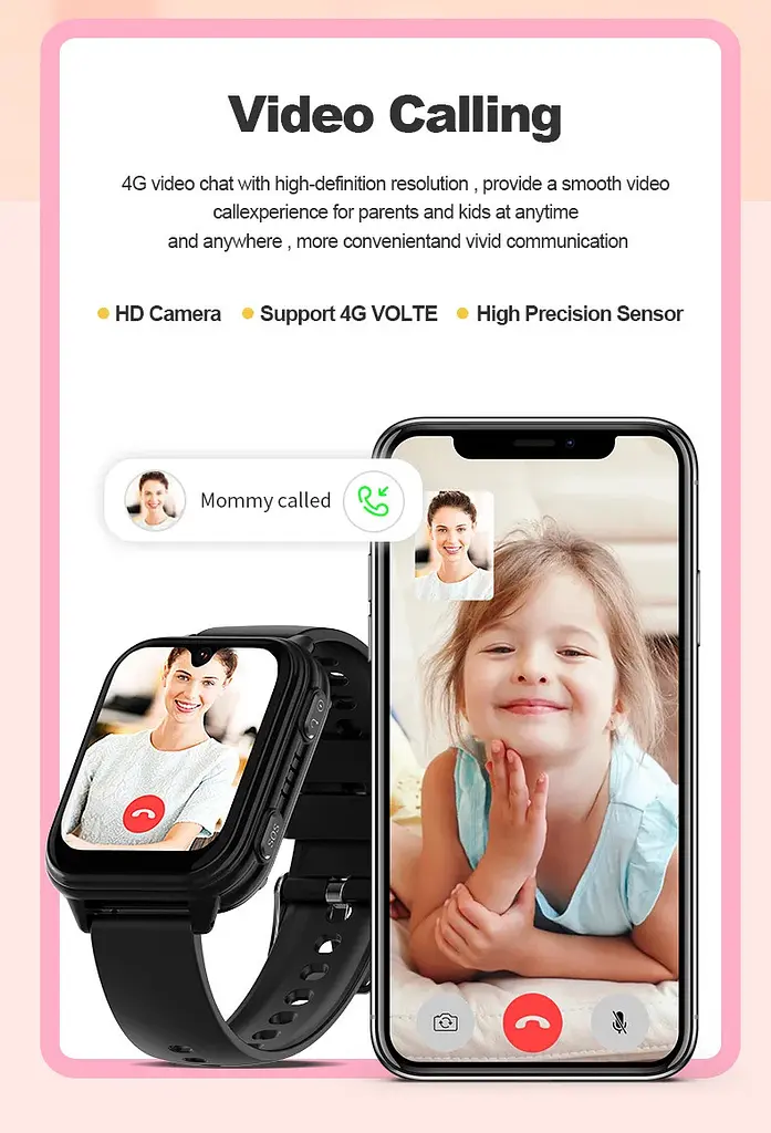 Смарт-годинник дитячий Wonlex KT33 WI-FI GPS SIM Pink (17775-hbr) - фото 10