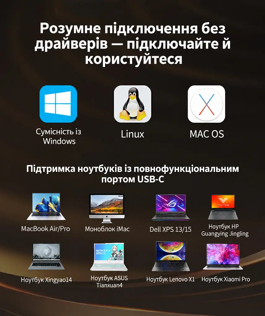 KVM-перемикач UGREEN CM730 2 входи USB-C для ПК 1 вихід HDMI 4K 60 Гц спільні клавіатура й миша 3 USB-A та 1 USB-C (25959) - фото 7