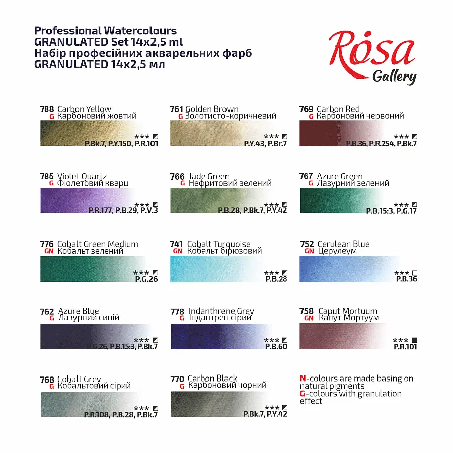 Набір акварельних фарб GRANULATION 14 кол. 2.5 мл, кювета пенал Індіго метал Rosa Gallery - фото 7
