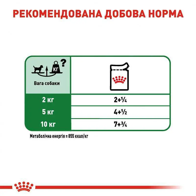 Вологий корм Royal Canin Mini Adult для дорослих собак дрібних порід 1.02 кг (12 шт. х 85 г) - фото 4