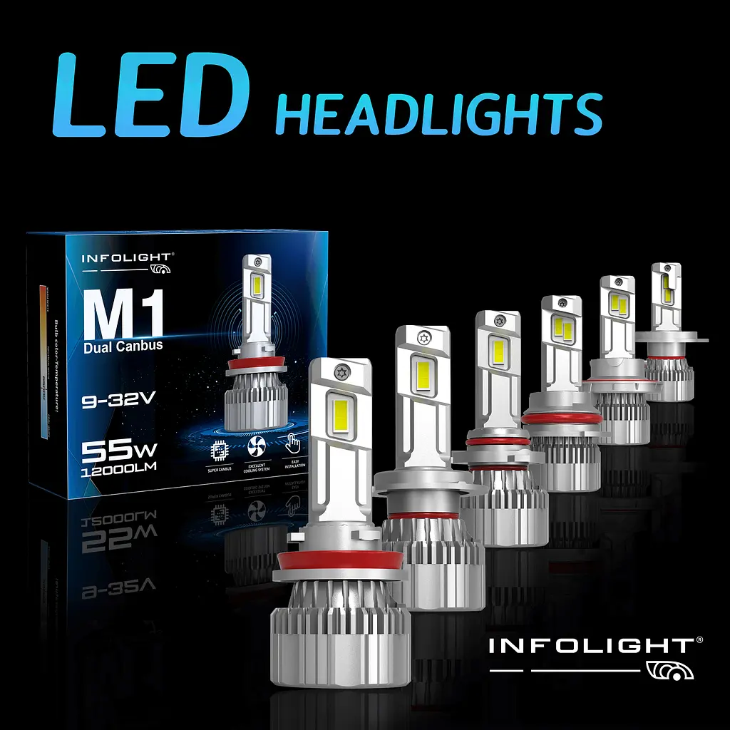Комплект світлодіодних ламп Infolight M1 Dual Canbus 9005 55W - фото 9
