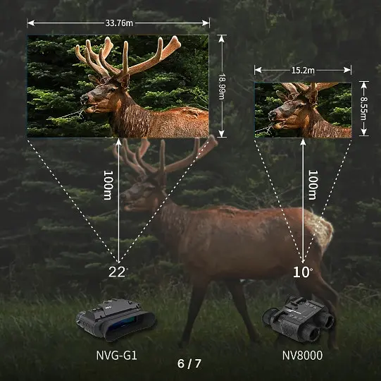 Прилад нічного бачення NVG G1 + кріплення на шолом Bracket + кріплення на голову (940nm) - фото 10