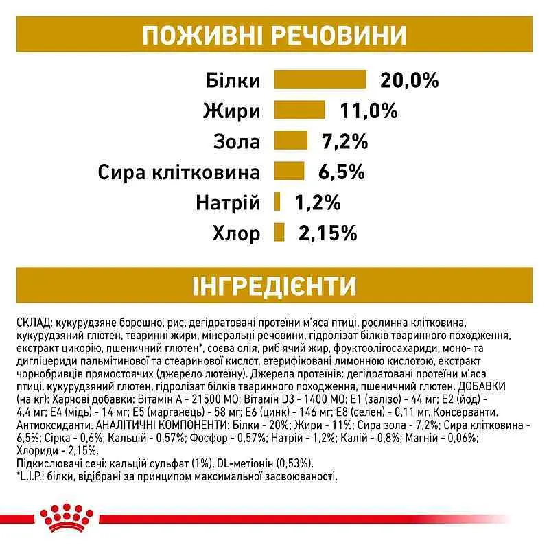Сухий дієтичний корм Royal Canin Urinary S/O Moderate Calorie для собак схильних до набору зайвої ваги при захворюваннях нижніх сечовивідних шляхів, 1,5 кг (3800015) - фото 7