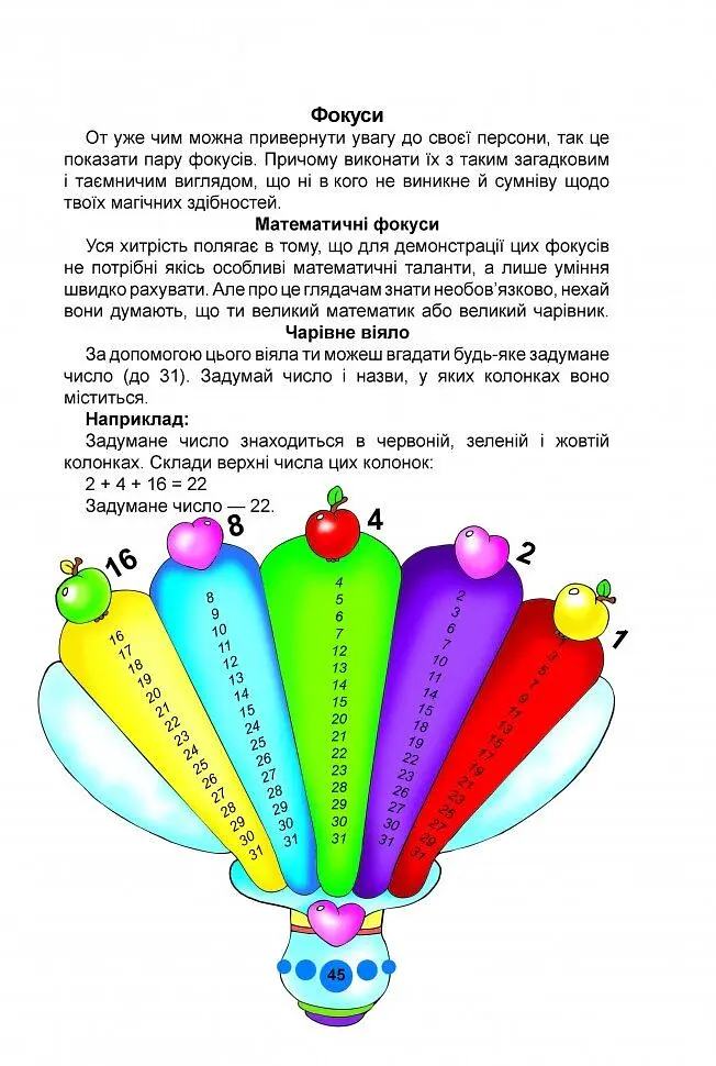 Книга юного джентльмена - Євгенія Новоспаська - фото 3