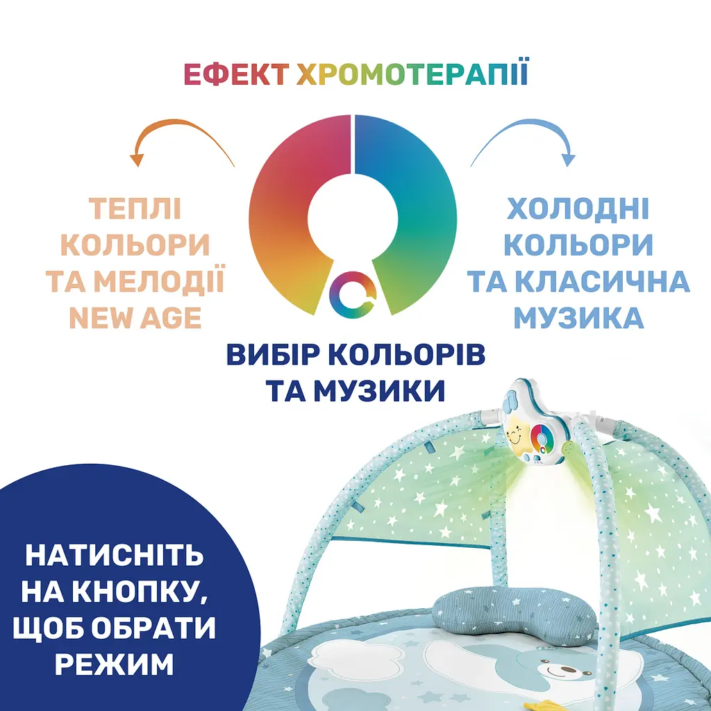 Розвиваючий килимок Chicco Enjoy Colours (09866.20) - фото 2