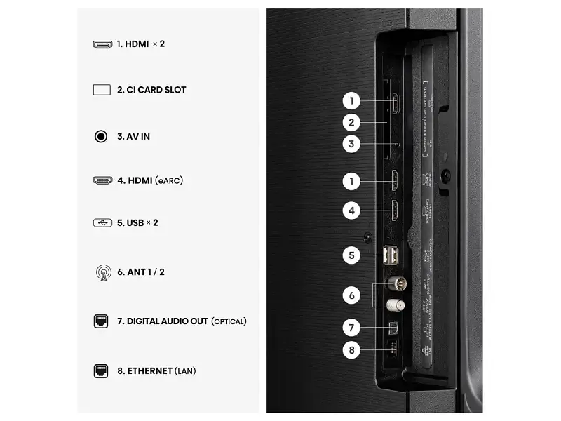 Телевізор Hisense 55E7S - фото 3