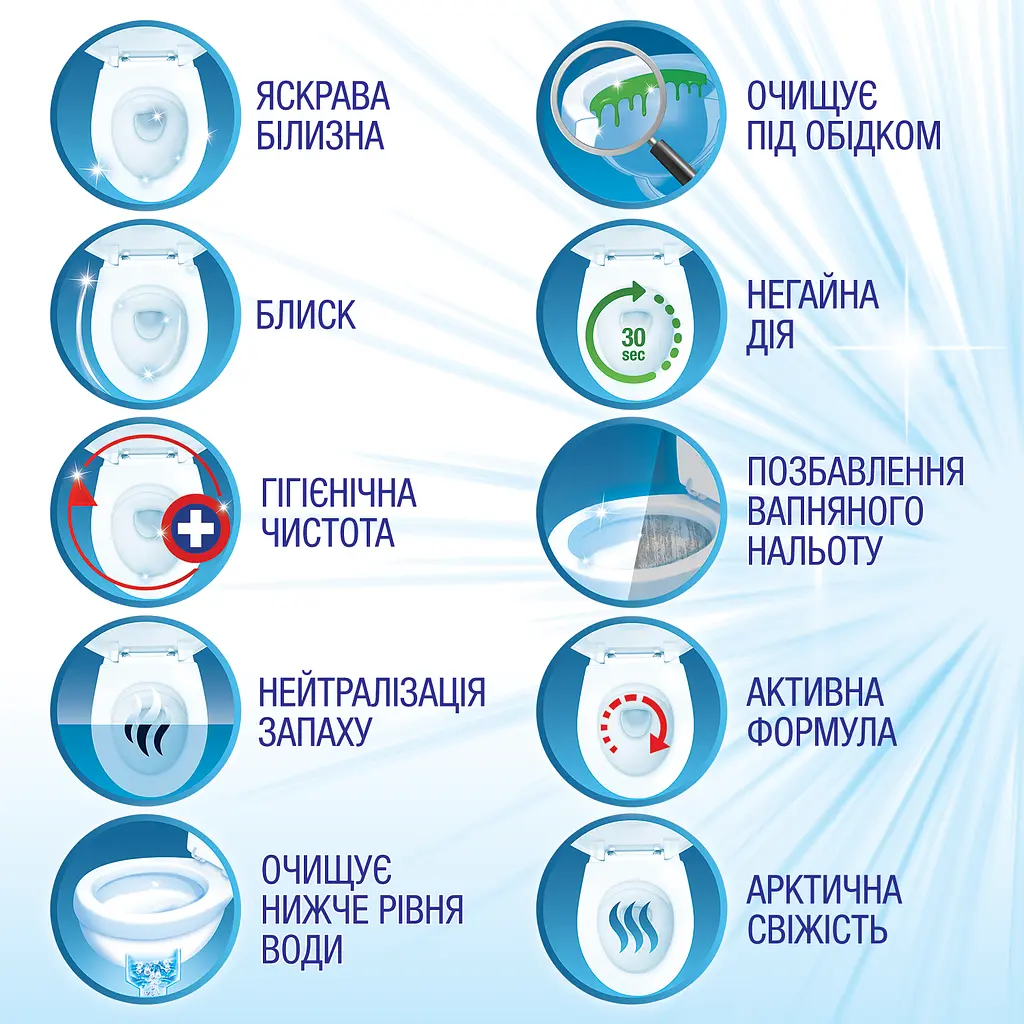 Гель для чищення та дезінфекції унітазів Bref Excellence Gel Color Activ Океан 700 мл (743086) - фото 3