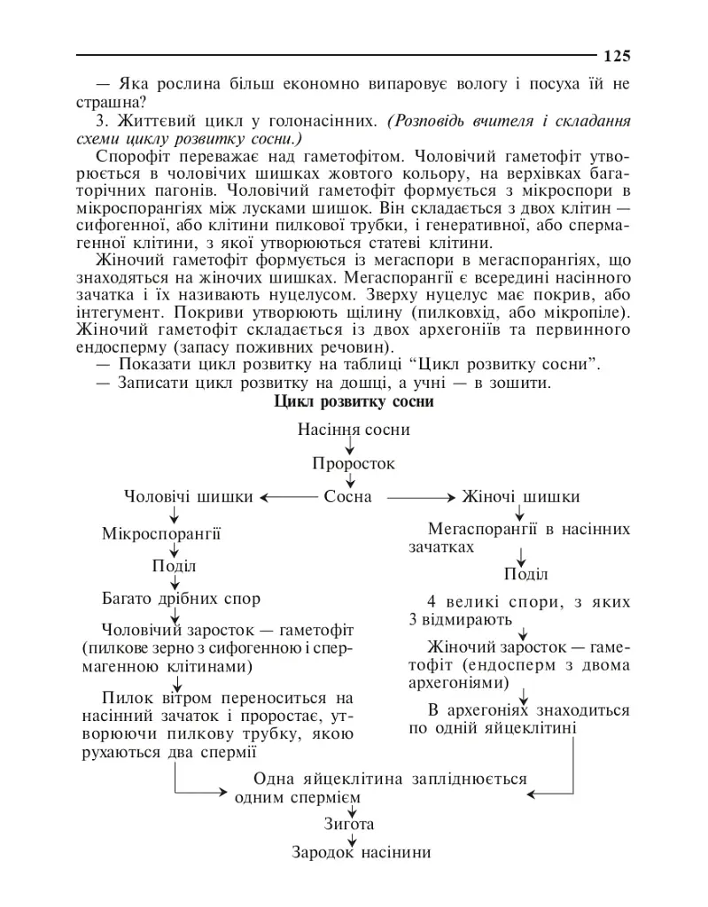 Вивчення біології у 7 класі. Конспекти уроків - фото 6