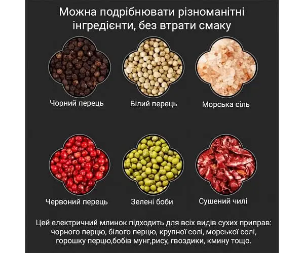Млин-подрібнювач для спецій, акумуляторний, чорний - фото 5