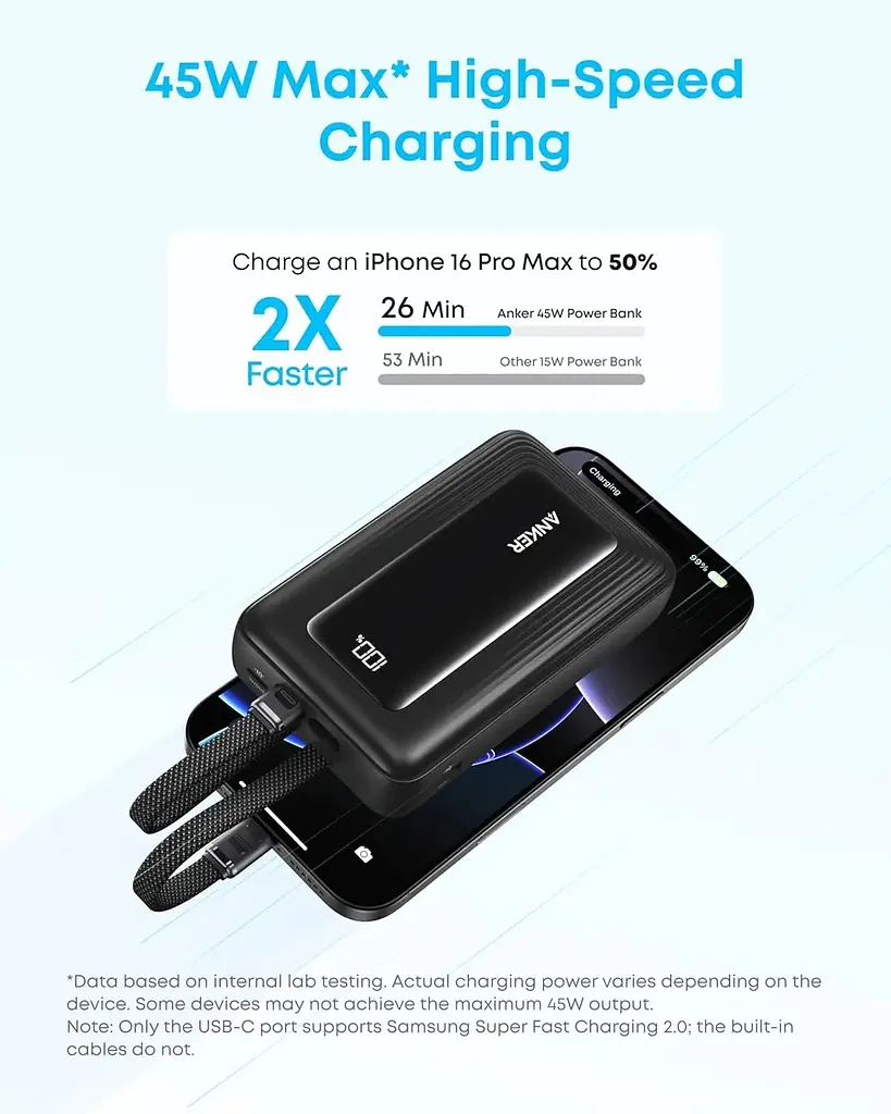 Портативний зарядний пристрій - 20000 mAh 45W Built-In Dual USB-C Cables Black Anker teh0027057 - фото 4