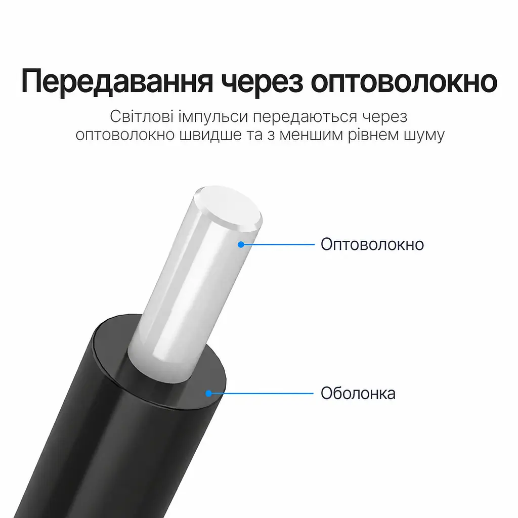 Оптичний цифровий аудіокабель Vention 1,5 м Toslink Тослінк Оптичні штекери S/PDIF 5.1-канальне аудіо Для 5.1 джерело й приймач мають підтримувати формат Чорний (BAEBG) - фото 10
