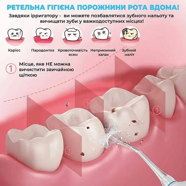 Іригатор H2ofloss HF-6Р White - фото 3