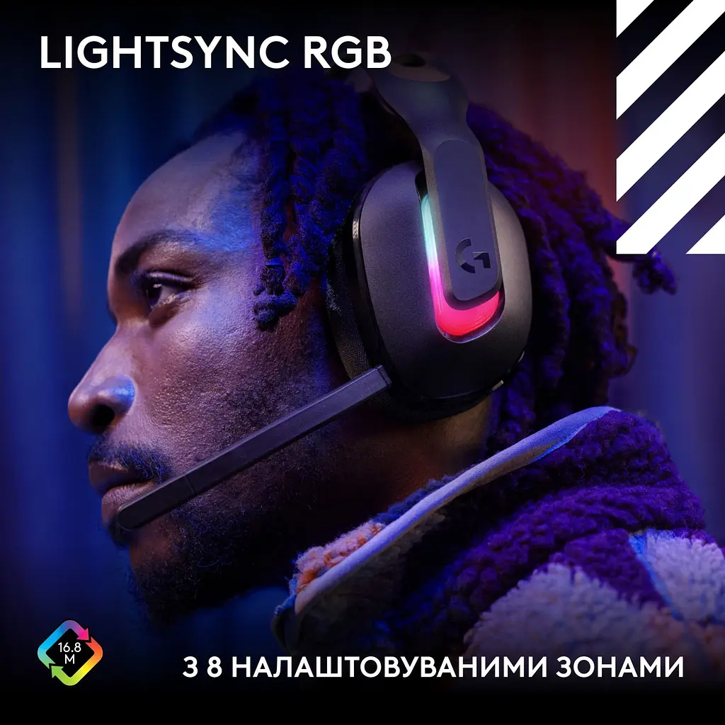 Ігрові навушники Logitech G Astro A20 X Black (939-002247) [158083] - фото 9