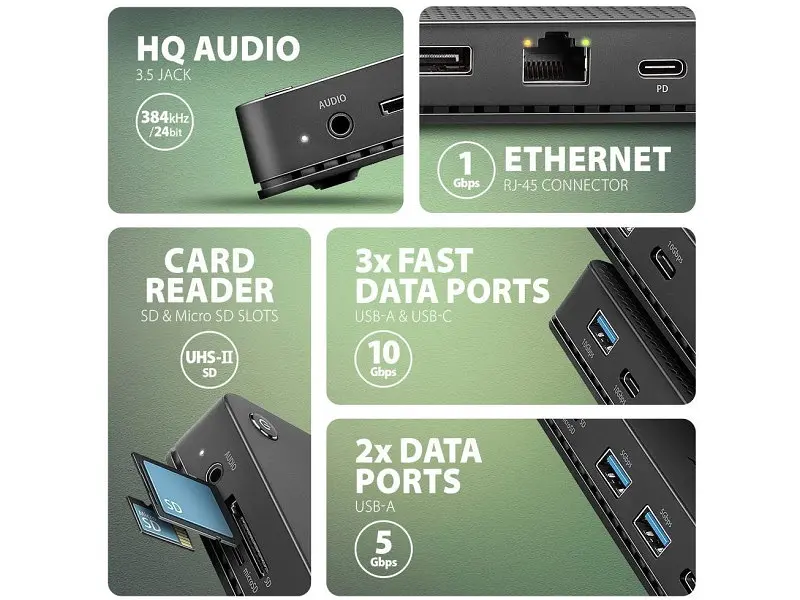 Док-станція AXAGON USB4 12in1 Black (HMC-U4) - фото 6