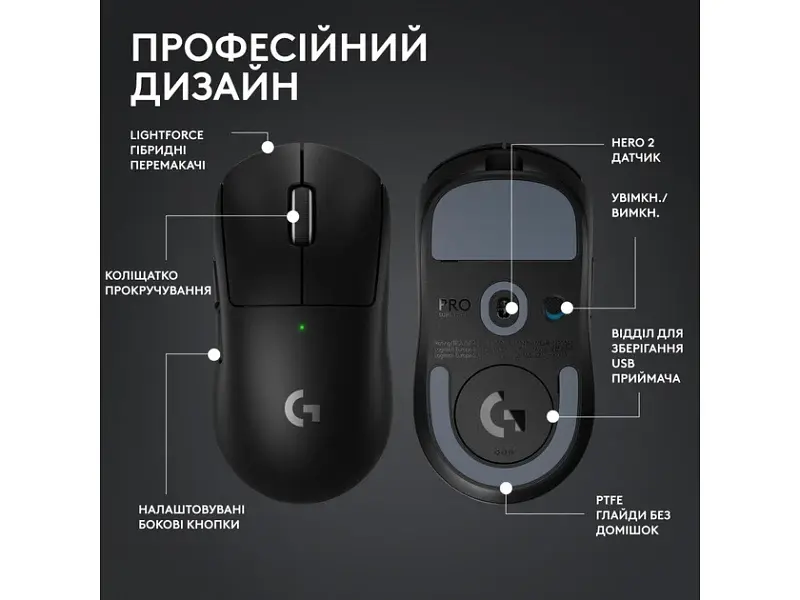 Миша Logitech G Pro X Superlight 2 Lightspeed Wireless Black (910-006630) - фото 5