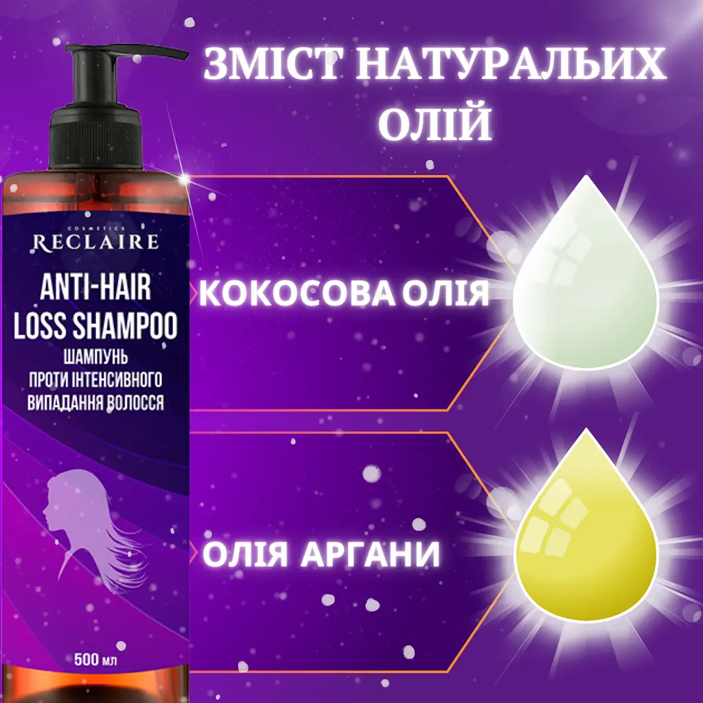 Шампунь проти інтенсивного випадання волосся Reclaire cosmetics 500 мл - фото 3