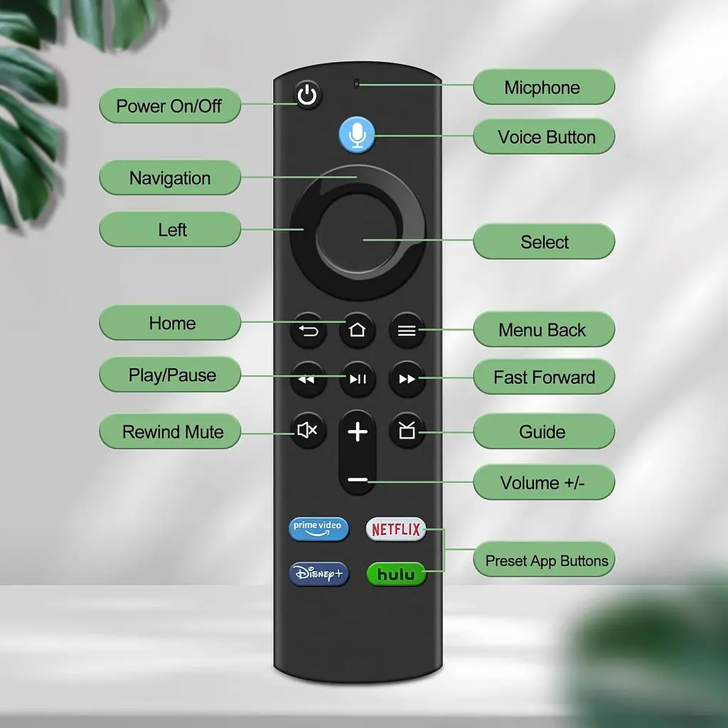 Пульт TISHOW L5B83H з голосовим керуванням для Fire TV Stick та Fire TV Cube - фото 3