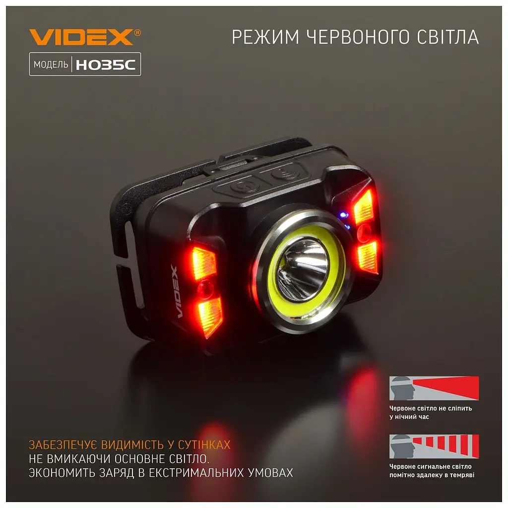 Ліхтар Videx 410Lm 5000K (VLF-H035C) - фото 9