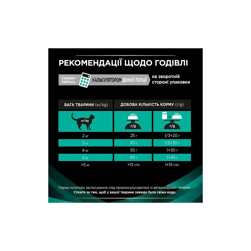 Сухой корм для кошек Purina Pro Plan Veterinary Diets EN с заболеваниями желудочно-кишечного тракта 1,5 кг (7613035160682) - фото 7