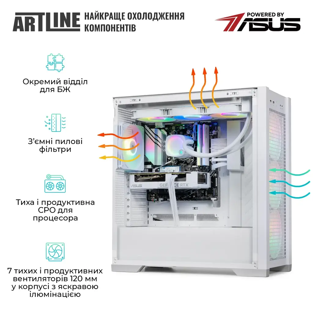 Комп'ютер Artline Overlord GT302 Windows 11 Pro (GT302v17Winw) - фото 4