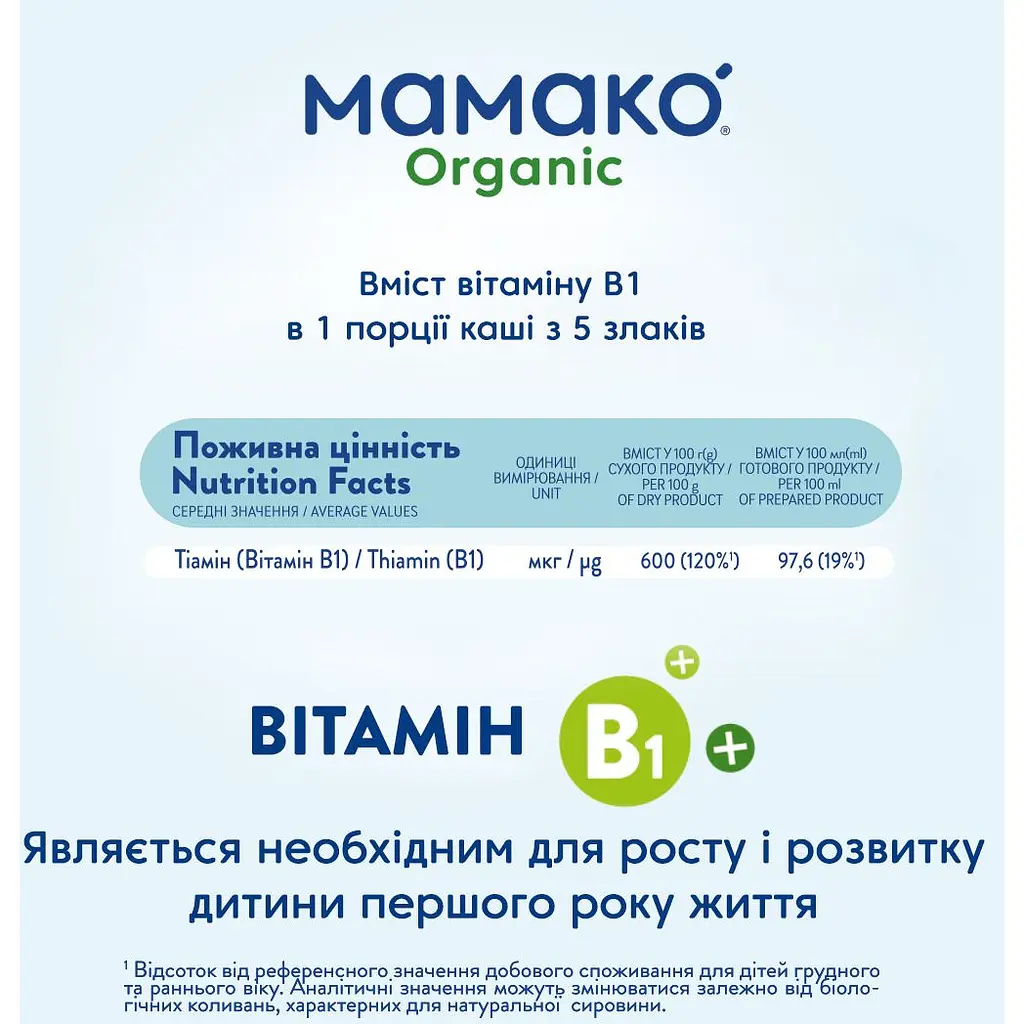 Безмолочна каша МАМАКО 5 злаків 200 г - фото 6