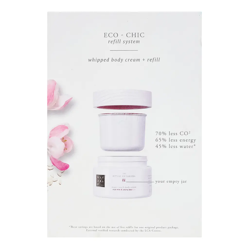 Крем для тела Rituals of Sakura Magic Touch Body Cream 220 мл + запасной блок 220 мл - фото 6