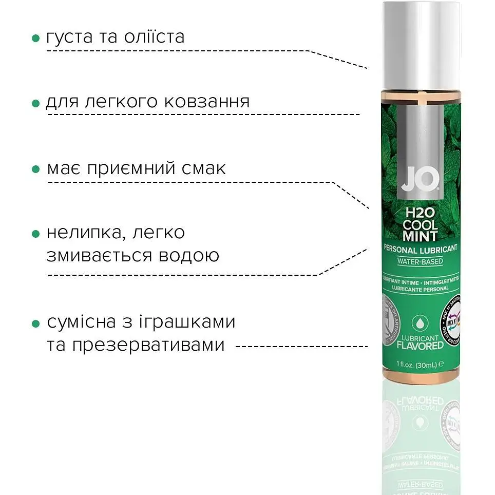Змазка на водній основі System JO H2O - Cool Mint (30 мл) - фото 3
