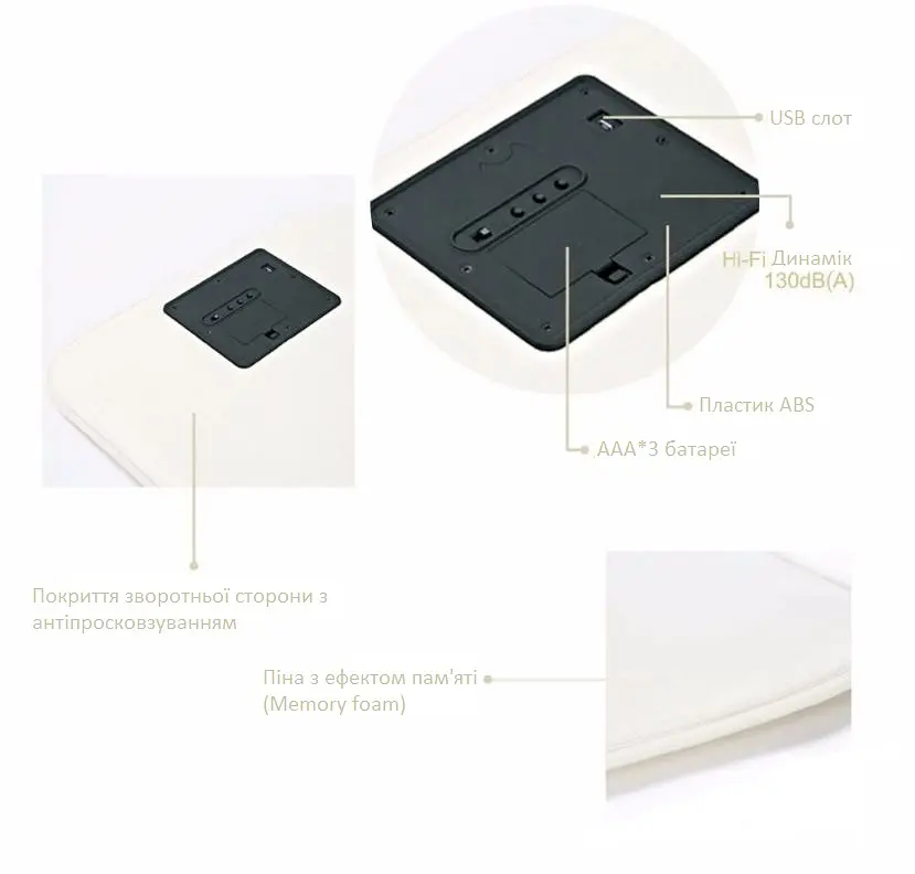 Розумний будильник-килимок Smart Clock (1110-02) - фото 5