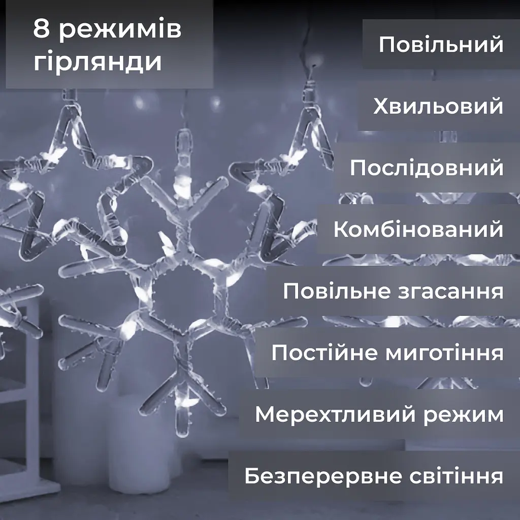 Гірлянда-штора GarlandoPro Зірки та сніжинки розмір 3x0.9 м 10 фігур, білий (1733067W) - фото 5