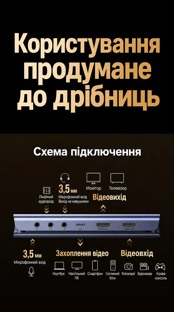 Карта відеозахоплення UGREEN UG701 із входом HDMI та підключенням до комп’ютера через USB-C захоплення 4K 60 Гц та 2K 144 Гц та 1080p 240 Гц наскрізний вихід HDMI 8K 60 Гц та 4K 144 Гц з підтримкою VRR динамічний HDR на наскрізному виході мікрофонний і лінійний входи 3,5 мм та вихід для навушників 3,5 мм без встановлення драйверів для OBS темно-сіра (45646) - фото 3