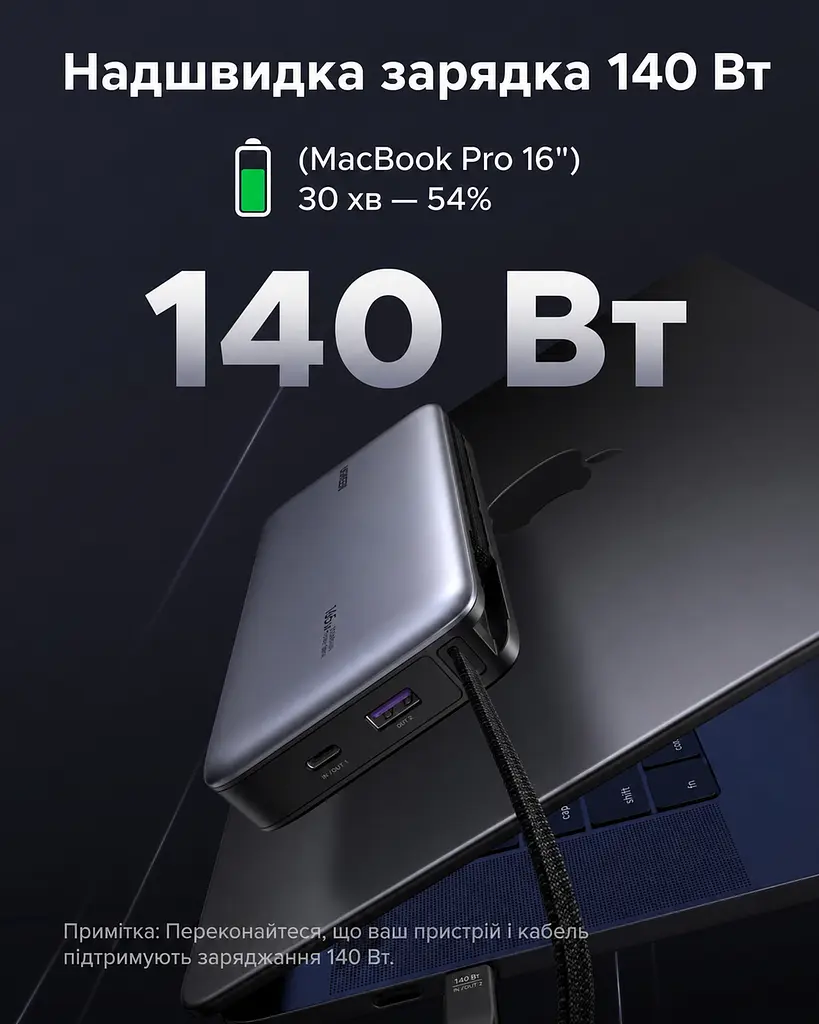 Потужний Повербанк для Ноутбука Ugreen 25000 165W з вбудованим Type C PD 3.0 QC 100W та швидкою зарядкою 20 вольт - фото 3