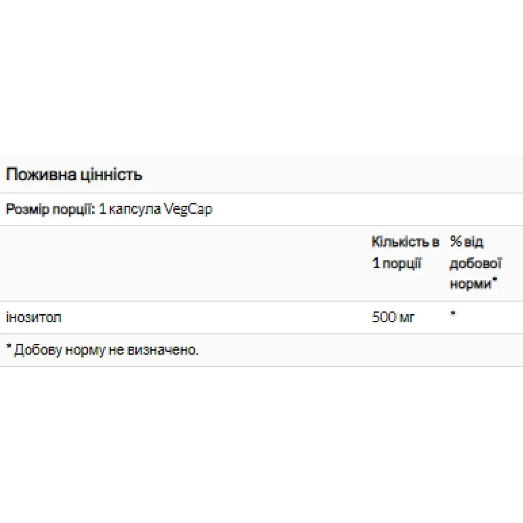 Инозитол Solaray Inositol 500 мг 100 капсул - фото 2