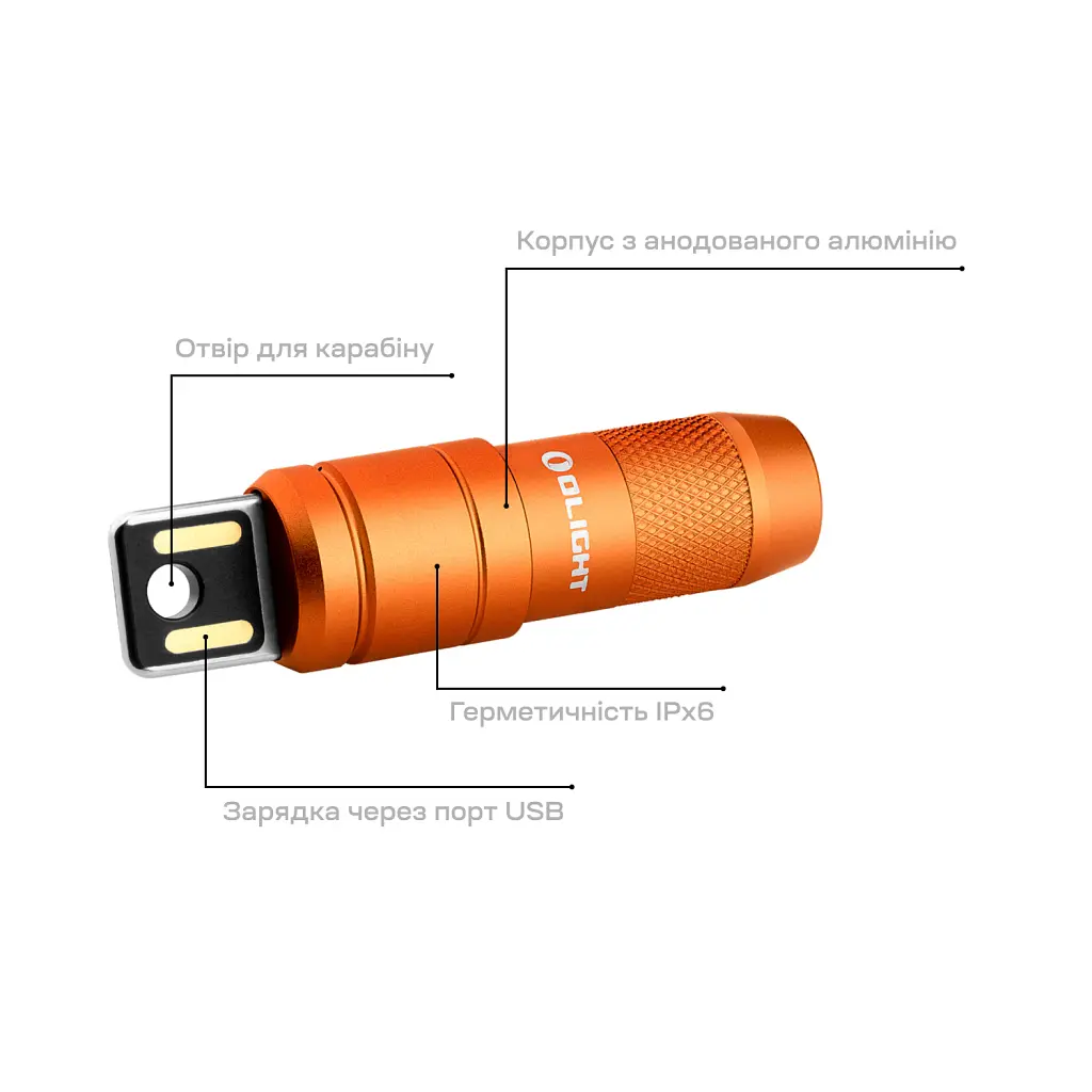Фонарь Olight Imini 2 Orange (0.0000.0975) - фото 9