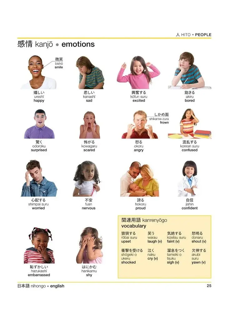 Japanese-English Bilingual Visual Dictionary - фото 10
