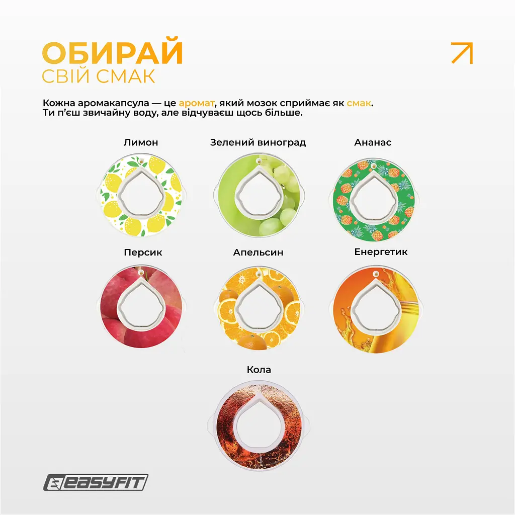Спортивная бутылка для воды со вкусами EasyFit Air Up (7 ароматизированных капсул в комплекте), 650 мл - фото 7