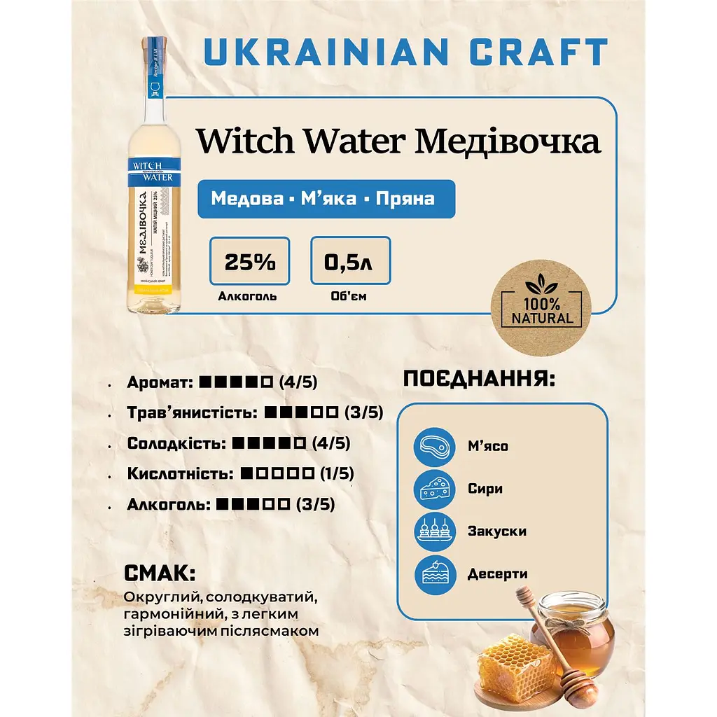 Напій алкогольний міцний плодовий Witch Water Медівочка 25% 0.5 л - фото 5