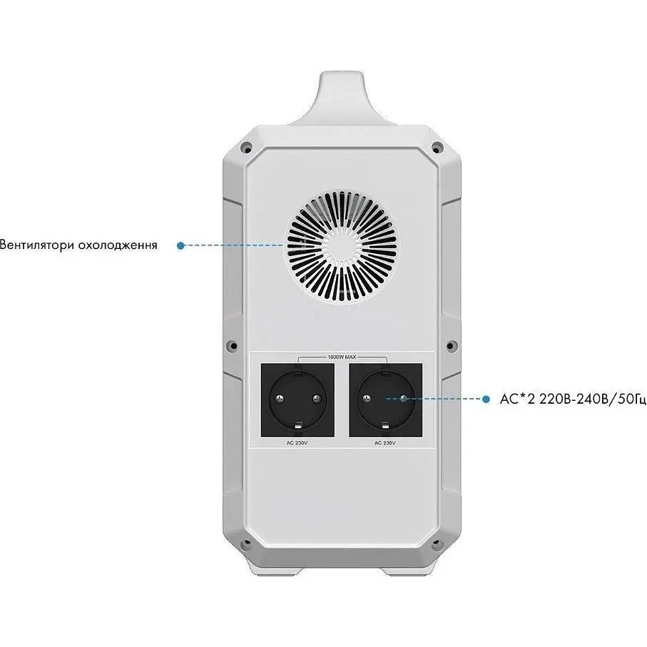 Портативная зарядная станция Bluetti EB240, 1000W 2400 Wh - фото 2