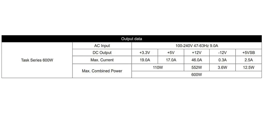 Блок живлення Chieftec Task 600W 80+ Bronze (TPS-600S) Black - фото 7