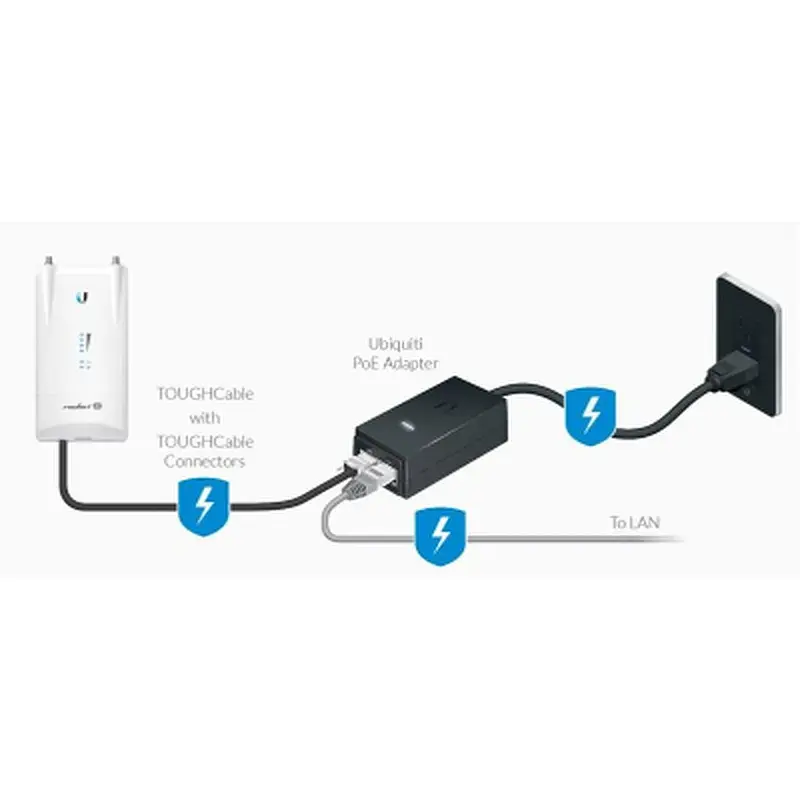 Адаптер PoE Ubiquiti POE-50-60W - фото 3