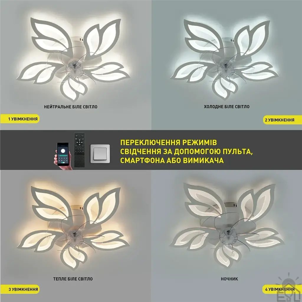 Керована світлодіодна люстра з вентилятором FAN ASTRA 85W+18W 5F-APP-680×120-WHITE/CLEAR-220-IP20 ESLLSE - фото 5