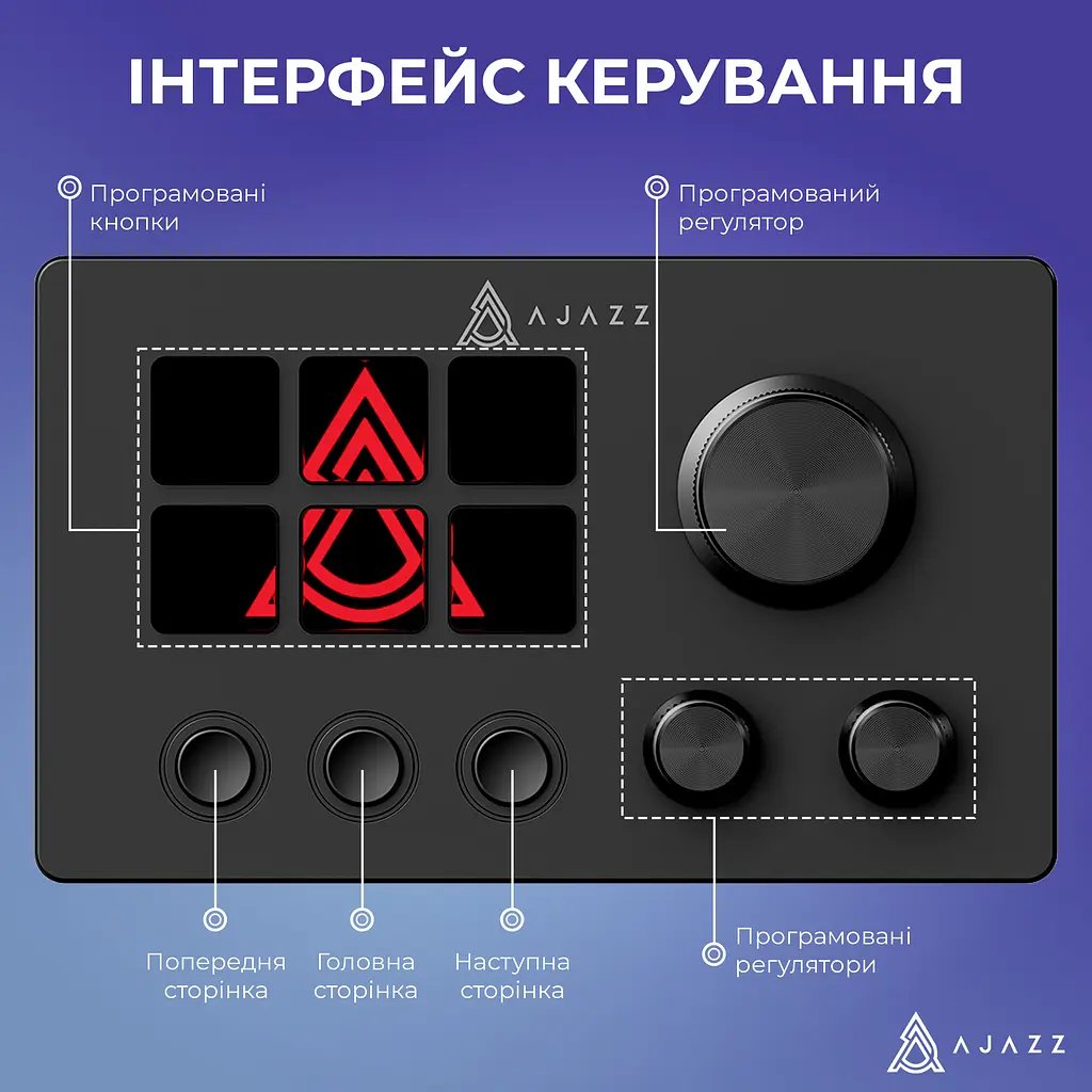 Контроллер для стриминга Ajazz AKP03E USB Black (AKP03E-B) - фото 10
