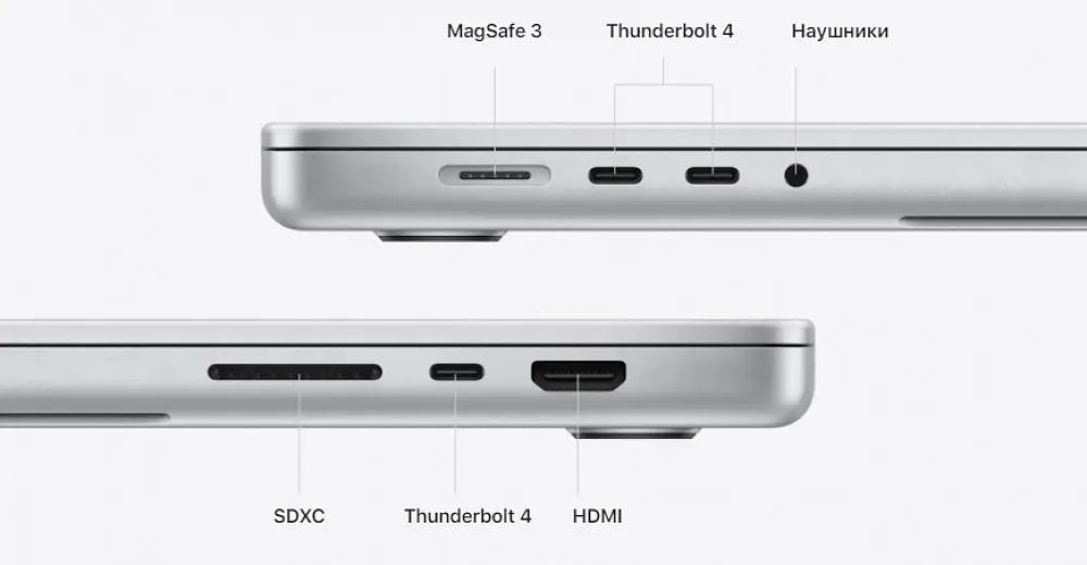 Ноутбук Apple MacBook Pro 14'' M1 Max 32GB/1TB [Z15G001WQ\Z15H00106] Space Gray [65205] - фото 6